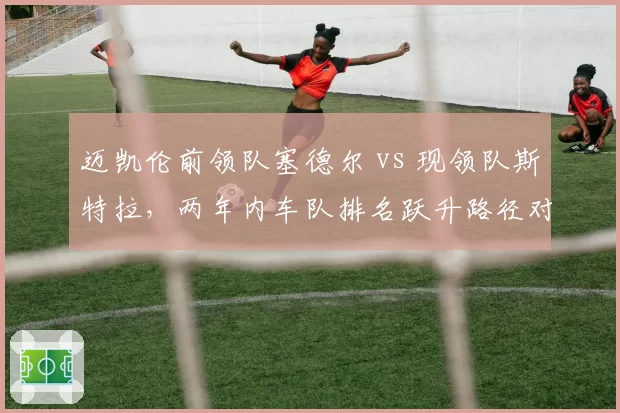 迈凯伦前领队塞德尔 vs 现领队斯特拉，两年内车队排名跃升路径对比